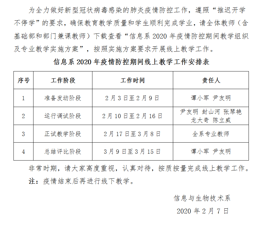 关于信息系2020年上学期疫情防控非常时期开展线上教学的通知.png