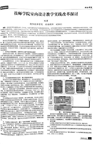 技师学院室内设计教学改革探讨-基层建设正文.jpg